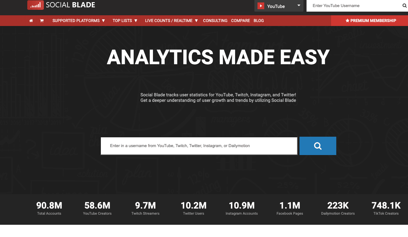 Social Blade