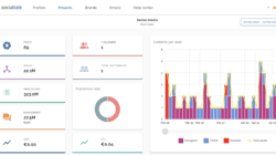 SocialTalk