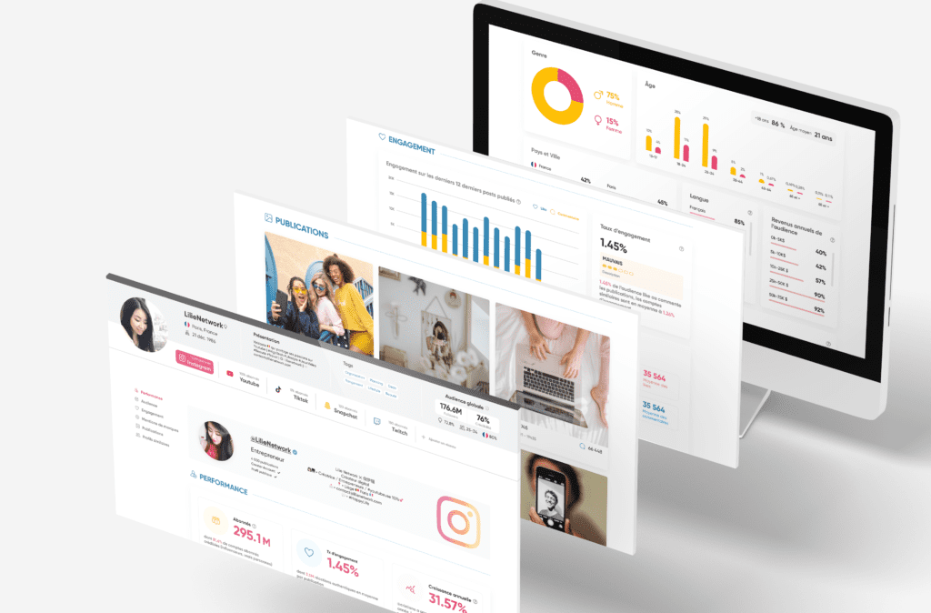 Influence4You : Tecnología y expertos del marketing de influencia para las mejores marcas