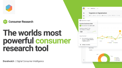 Brandwatch: Tu Aliado en Campañas Exitosas