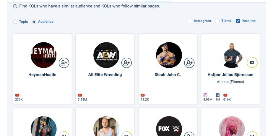 Kolsquare: Elevando el Marketing de Influencers a un Nivel Superior