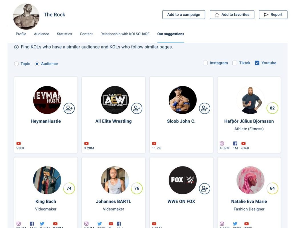 Kolsquare: Elevando el Marketing de Influencers a un Nivel Superior