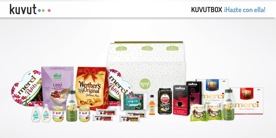 Kuvut: La Revolución del Marketing Participativo